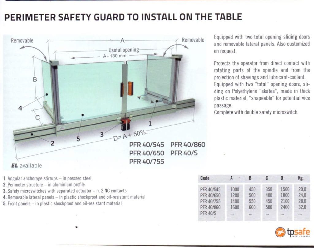 Milling Machine Guard PFR40