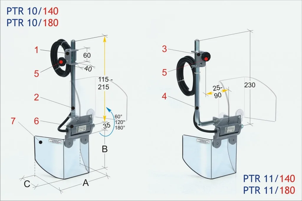 Drilling Machine Guard PTR 10 11